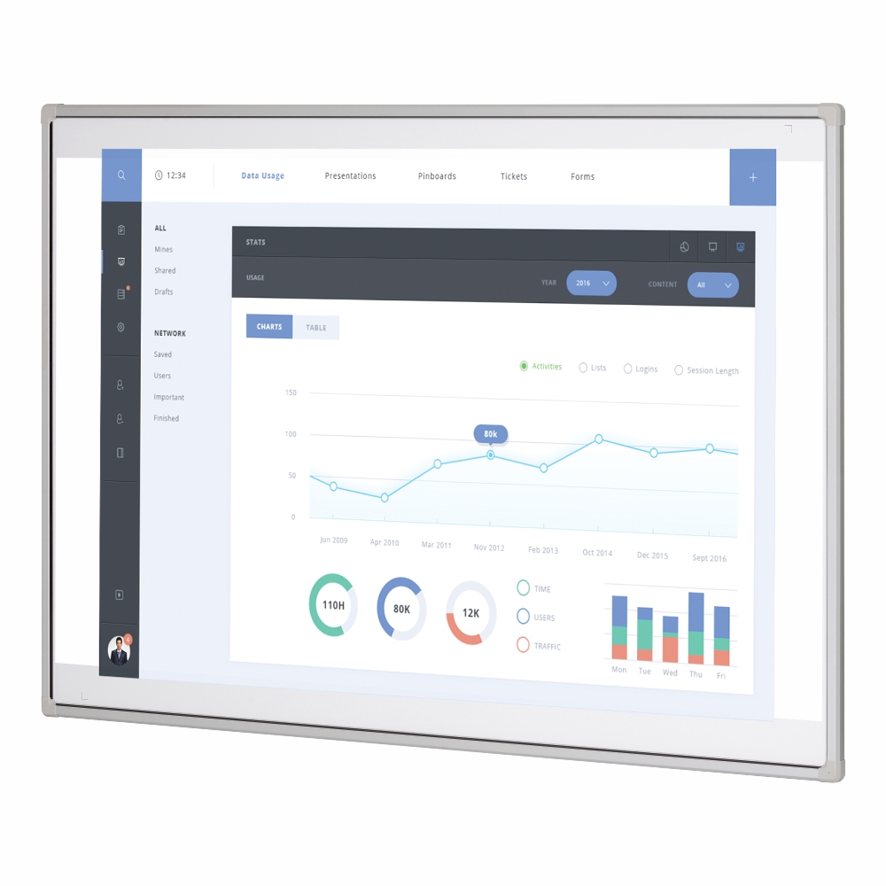 82 Inch Whiteboard