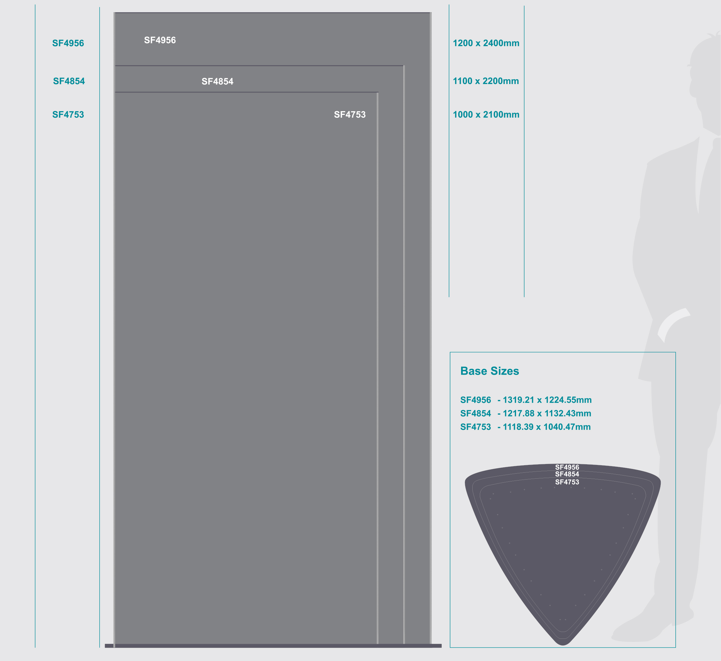Triangular Tower Sign Frame (1200*2400mm)