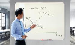 Litewyte Whiteboard 900x1200mm  Shop online at NXP for business