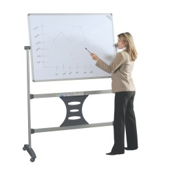 Magnetic Revolving Board (1500*1200mm) & 1500mm Leg Set