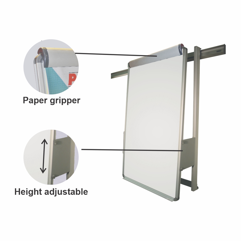 Easy Rail Flipchart Non Magnetic 1000*640mm
