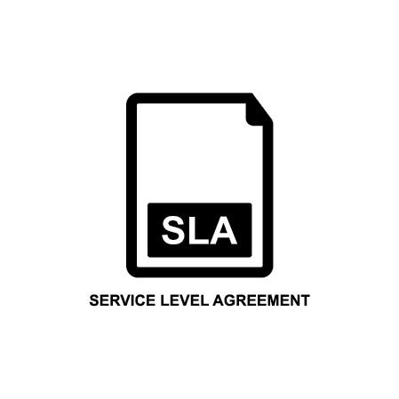 SLA – BASIC 12 MONTH INTERACTIVE SUPPORT SLA